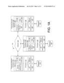 SYSTEMS AND METHODS FOR DEPOSIT PREDICTIONS BASED UPON TEMPLATE MATCHING diagram and image