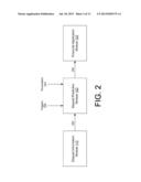 SYSTEMS AND METHODS FOR DEPOSIT PREDICTIONS BASED UPON TEMPLATE MATCHING diagram and image