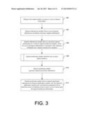 SYSTEMS AND METHODS FOR DEPOSIT PREDICTIONS BASED UPON TEMPLATE MATCHING diagram and image