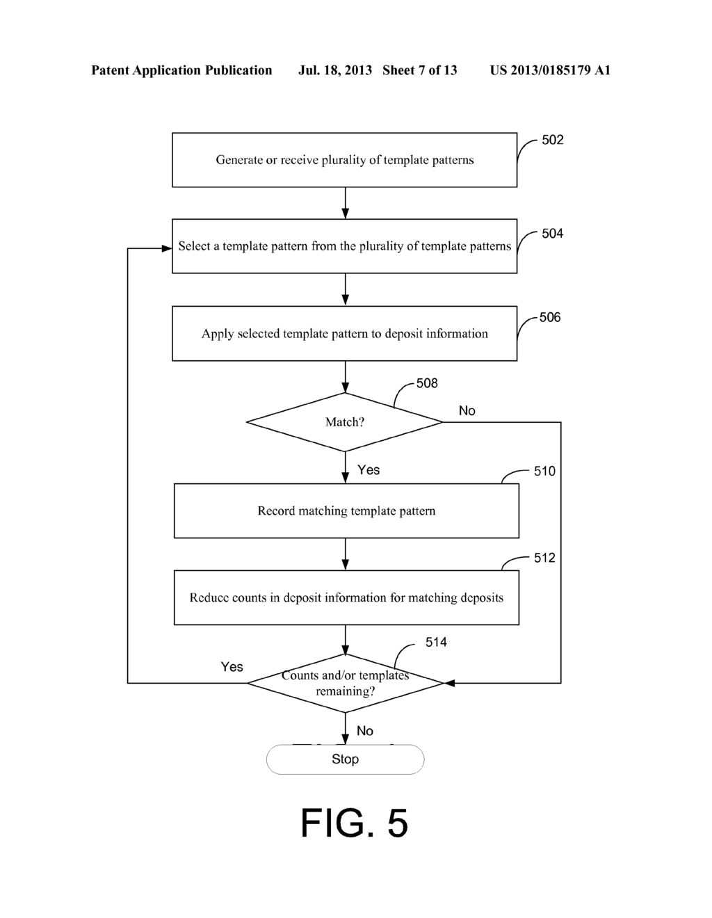 SYSTEMS AND METHODS FOR DEPOSIT PREDICTIONS BASED UPON TEMPLATE MATCHING - diagram, schematic, and image 08