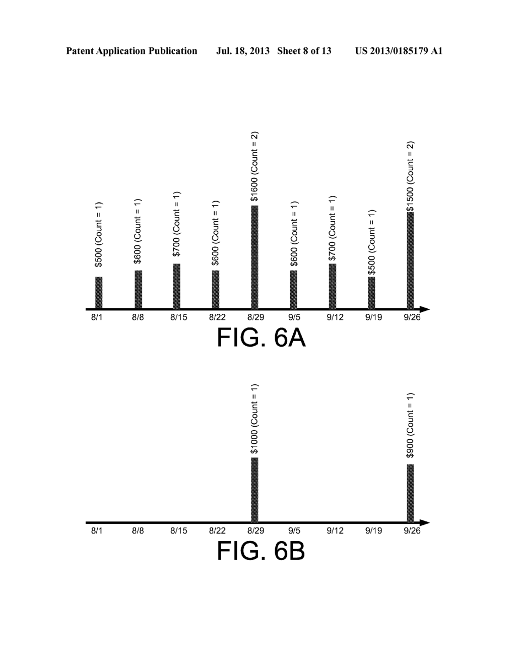 SYSTEMS AND METHODS FOR DEPOSIT PREDICTIONS BASED UPON TEMPLATE MATCHING - diagram, schematic, and image 09