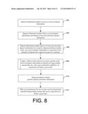 SYSTEMS AND METHODS FOR DEPOSIT PREDICTIONS BASED UPON TEMPLATE MATCHING diagram and image