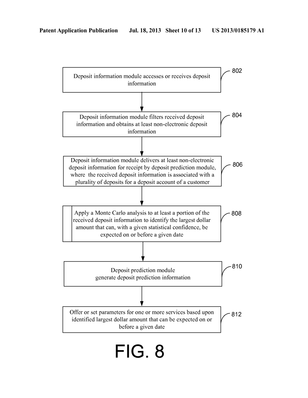 SYSTEMS AND METHODS FOR DEPOSIT PREDICTIONS BASED UPON TEMPLATE MATCHING - diagram, schematic, and image 11