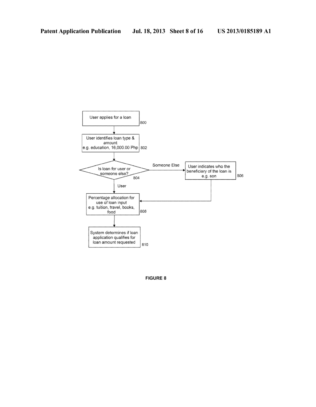 SYSTEMS AND METHODS FOR USING ONLINE SOCIAL FOOTPRINT FOR AFFECTING     LENDING PERFORMANCE AND CREDIT SCORING - diagram, schematic, and image 09