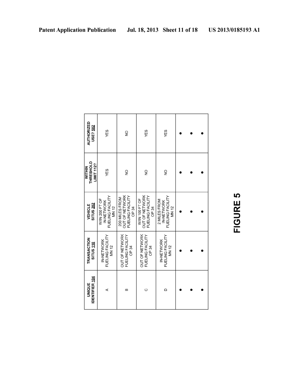 FRAUD MINIMIZATION AND ANALYTICS THROUGH GEOSPATIAL COMPARISON OF VEHICLE     LOCATION AND TRANSACTION SITUS - diagram, schematic, and image 12