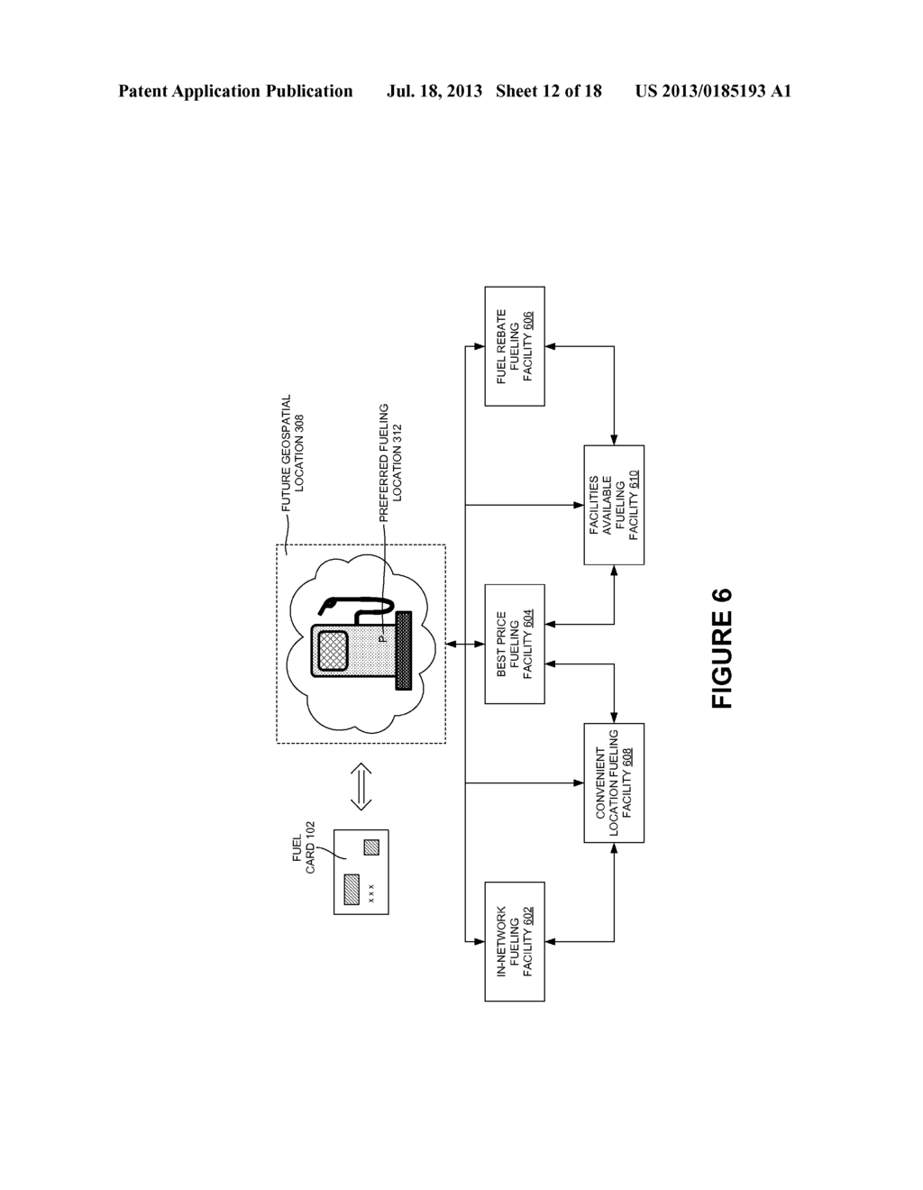 FRAUD MINIMIZATION AND ANALYTICS THROUGH GEOSPATIAL COMPARISON OF VEHICLE     LOCATION AND TRANSACTION SITUS - diagram, schematic, and image 13