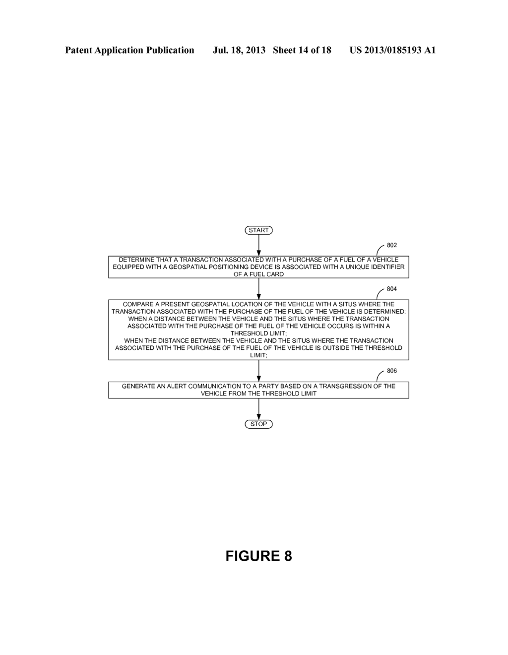 FRAUD MINIMIZATION AND ANALYTICS THROUGH GEOSPATIAL COMPARISON OF VEHICLE     LOCATION AND TRANSACTION SITUS - diagram, schematic, and image 15