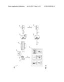 CUSTOMER TOUCH POINT FOR REAL TIME SHARING OF TRANSACTION DATA BETWEEN     DIFFERENT CUSTOMER INTERACTION CHANNELS diagram and image