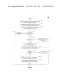 CUSTOMER TOUCH POINT FOR REAL TIME SHARING OF TRANSACTION DATA BETWEEN     DIFFERENT CUSTOMER INTERACTION CHANNELS diagram and image