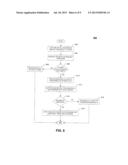 CUSTOMER TOUCH POINT FOR REAL TIME SHARING OF TRANSACTION DATA BETWEEN     DIFFERENT CUSTOMER INTERACTION CHANNELS diagram and image