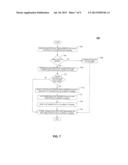 CUSTOMER TOUCH POINT FOR REAL TIME SHARING OF TRANSACTION DATA BETWEEN     DIFFERENT CUSTOMER INTERACTION CHANNELS diagram and image