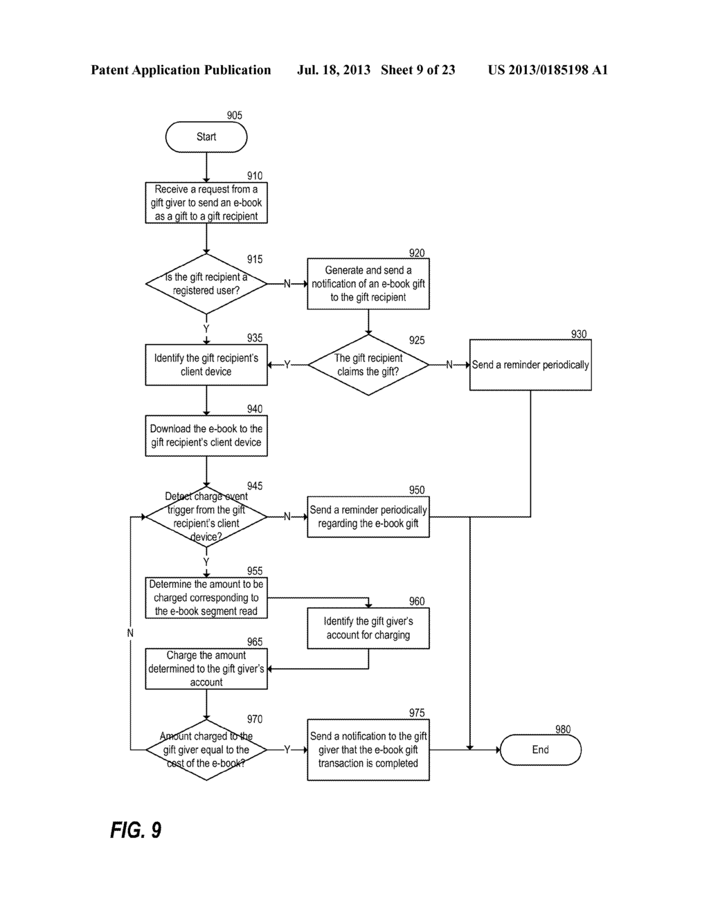 Incremental Content Purchase And Management Systems And Methods - diagram, schematic, and image 10