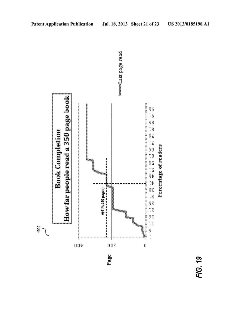 Incremental Content Purchase And Management Systems And Methods - diagram, schematic, and image 22