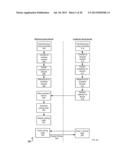 HANDLING TRANSACTION AND TRIP DATA diagram and image