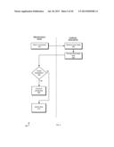 HANDLING TRANSACTION AND TRIP DATA diagram and image