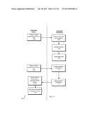 HANDLING TRANSACTION AND TRIP DATA diagram and image