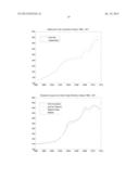 METHOD OF, AND SYSTEM FOR, ASSET INDEX GENERATION WITH SELF FINANCING     PORTFOLIO ADJUSTMENT diagram and image