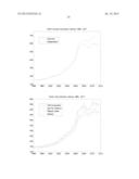 METHOD OF, AND SYSTEM FOR, ASSET INDEX GENERATION WITH SELF FINANCING     PORTFOLIO ADJUSTMENT diagram and image