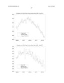 METHOD OF, AND SYSTEM FOR, ASSET INDEX GENERATION WITH SELF FINANCING     PORTFOLIO ADJUSTMENT diagram and image