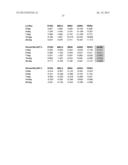 METHOD OF, AND SYSTEM FOR, ASSET INDEX GENERATION WITH SELF FINANCING     PORTFOLIO ADJUSTMENT diagram and image