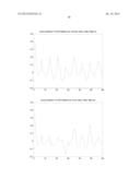 METHOD OF, AND SYSTEM FOR, ASSET INDEX GENERATION WITH SELF FINANCING     PORTFOLIO ADJUSTMENT diagram and image