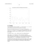 METHOD OF, AND SYSTEM FOR, ASSET INDEX GENERATION WITH SELF FINANCING     PORTFOLIO ADJUSTMENT diagram and image