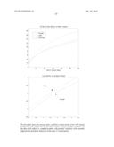 METHOD OF, AND SYSTEM FOR, ASSET INDEX GENERATION WITH SELF FINANCING     PORTFOLIO ADJUSTMENT diagram and image