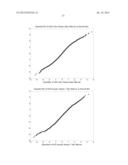 METHOD OF, AND SYSTEM FOR, ASSET INDEX GENERATION WITH SELF FINANCING     PORTFOLIO ADJUSTMENT diagram and image