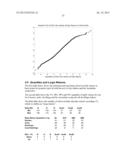 METHOD OF, AND SYSTEM FOR, ASSET INDEX GENERATION WITH SELF FINANCING     PORTFOLIO ADJUSTMENT diagram and image