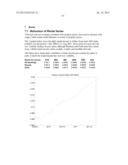 METHOD OF, AND SYSTEM FOR, ASSET INDEX GENERATION WITH SELF FINANCING     PORTFOLIO ADJUSTMENT diagram and image