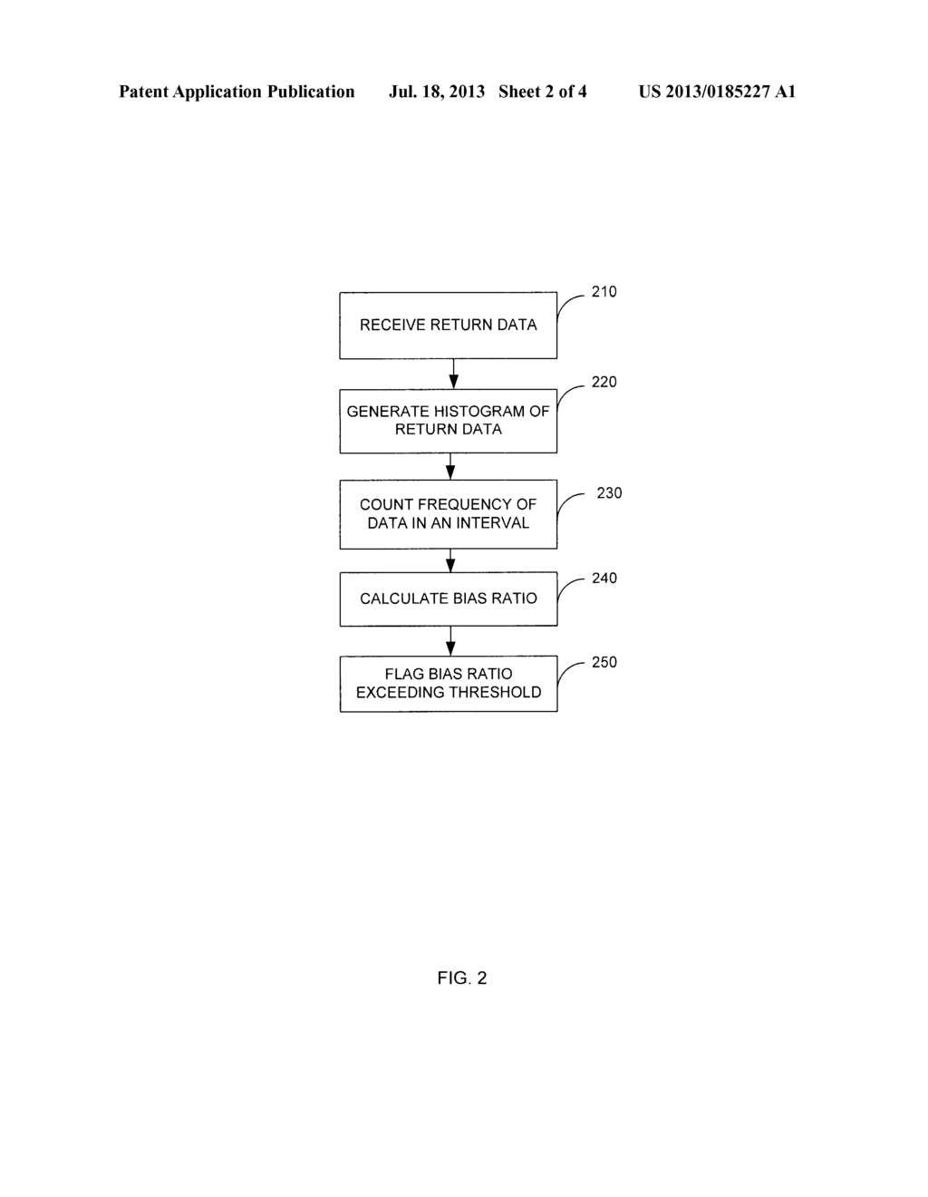 METHOD AND SYSTEM FOR EVALUATING PRICING OF ASSETS - diagram, schematic, and image 03