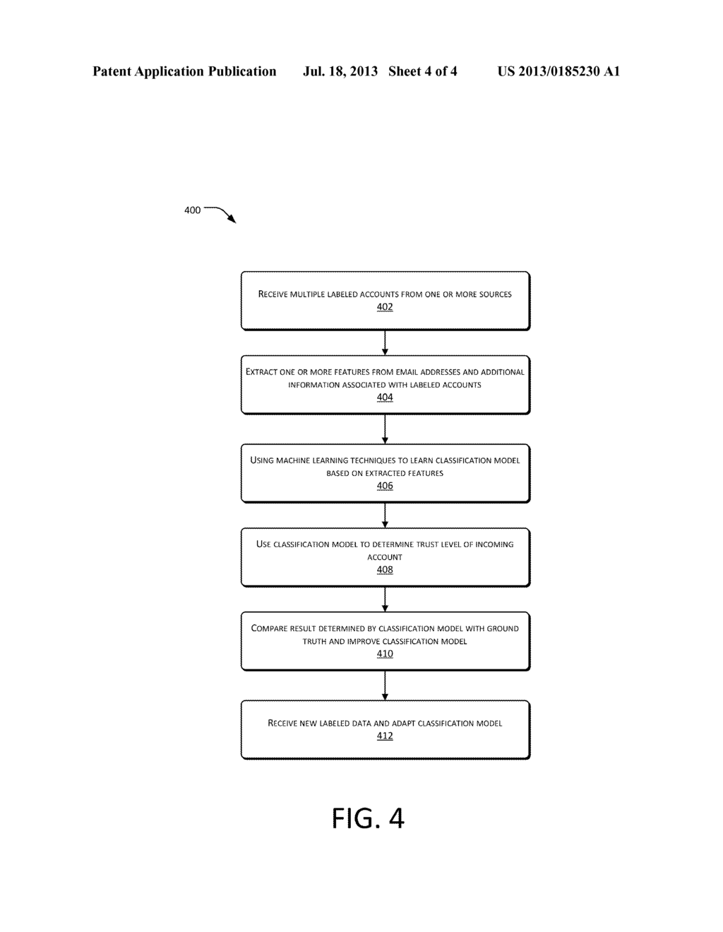 MACHINE-LEARNING BASED CLASSIFICATION OF USER ACCOUNTS BASED ON EMAIL     ADDRESSES AND OTHER ACCOUNT INFORMATION - diagram, schematic, and image 05