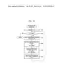 SPLITTING DEVICE, SPLITTING METHOD, AND RECORDING MEDIUM diagram and image