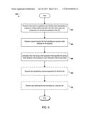 Rule-Based Binding diagram and image