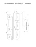 EFFICIENT LOADING OF DATA IN DATABASES diagram and image