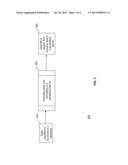 EFFICIENT LOADING OF DATA IN DATABASES diagram and image