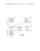 WEB SERVICE FOR USER AND SUBSCRIPTION DATA STORAGE diagram and image