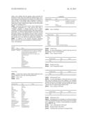 WEB SERVICE FOR USER AND SUBSCRIPTION DATA STORAGE diagram and image