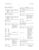 WEB SERVICE FOR USER AND SUBSCRIPTION DATA STORAGE diagram and image