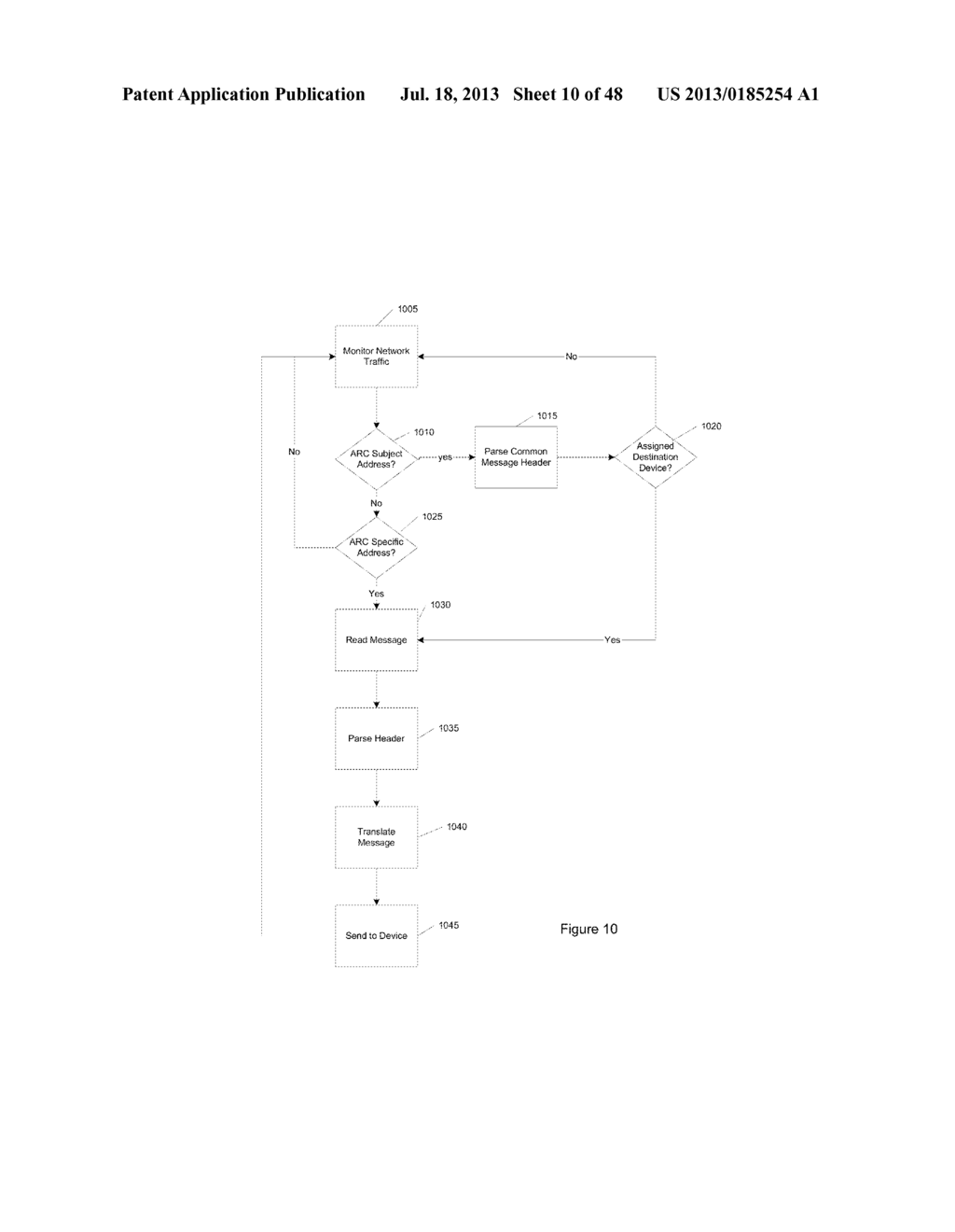 System for the Centralized Storage of Wireless Customer Information - diagram, schematic, and image 11