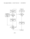 SYSTEM AND METHOD FOR SCALABLE REFERENCE MANAGEMENT IN A DEDUPLICATION     BASED STORAGE SYSTEM diagram and image