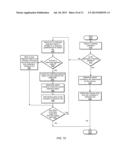 SYSTEM AND METHOD FOR SCALABLE REFERENCE MANAGEMENT IN A DEDUPLICATION     BASED STORAGE SYSTEM diagram and image