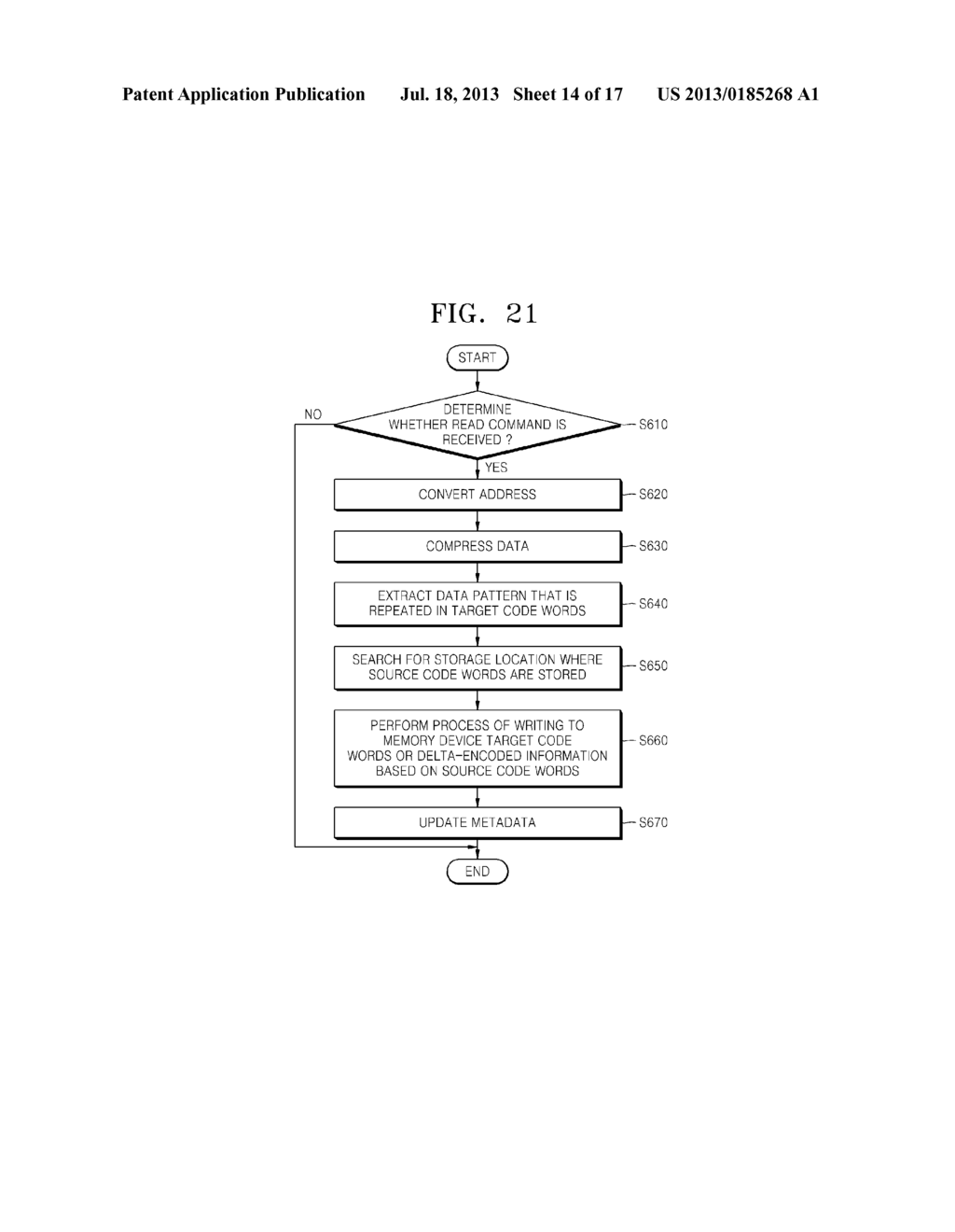 METHODS OF COMPRESSING AND STORING DATA AND STORAGE DEVICES USING THE     METHODS - diagram, schematic, and image 15