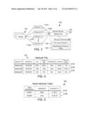 QUERY OPTIMIZATION IN A PARALLEL COMPUTER SYSTEM WITH MULTIPLE NETWORKS diagram and image