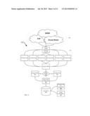 SYSTEM FOR FORENSIC ANALYSIS OF SEARCH TERMS diagram and image