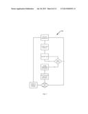 SYSTEM FOR FORENSIC ANALYSIS OF SEARCH TERMS diagram and image