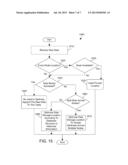 INSERTING DATA INTO AN IN-MEMORY DISTRIBUTED NODAL DATABASE diagram and image