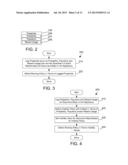 GENERATING SIMULATED CONTAINMENT REPORTS OF DYNAMICALLY ASSEMBLED     COMPONENTS IN A CONTENT MANAGEMENT SYSTEM diagram and image