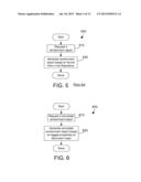 GENERATING SIMULATED CONTAINMENT REPORTS OF DYNAMICALLY ASSEMBLED     COMPONENTS IN A CONTENT MANAGEMENT SYSTEM diagram and image