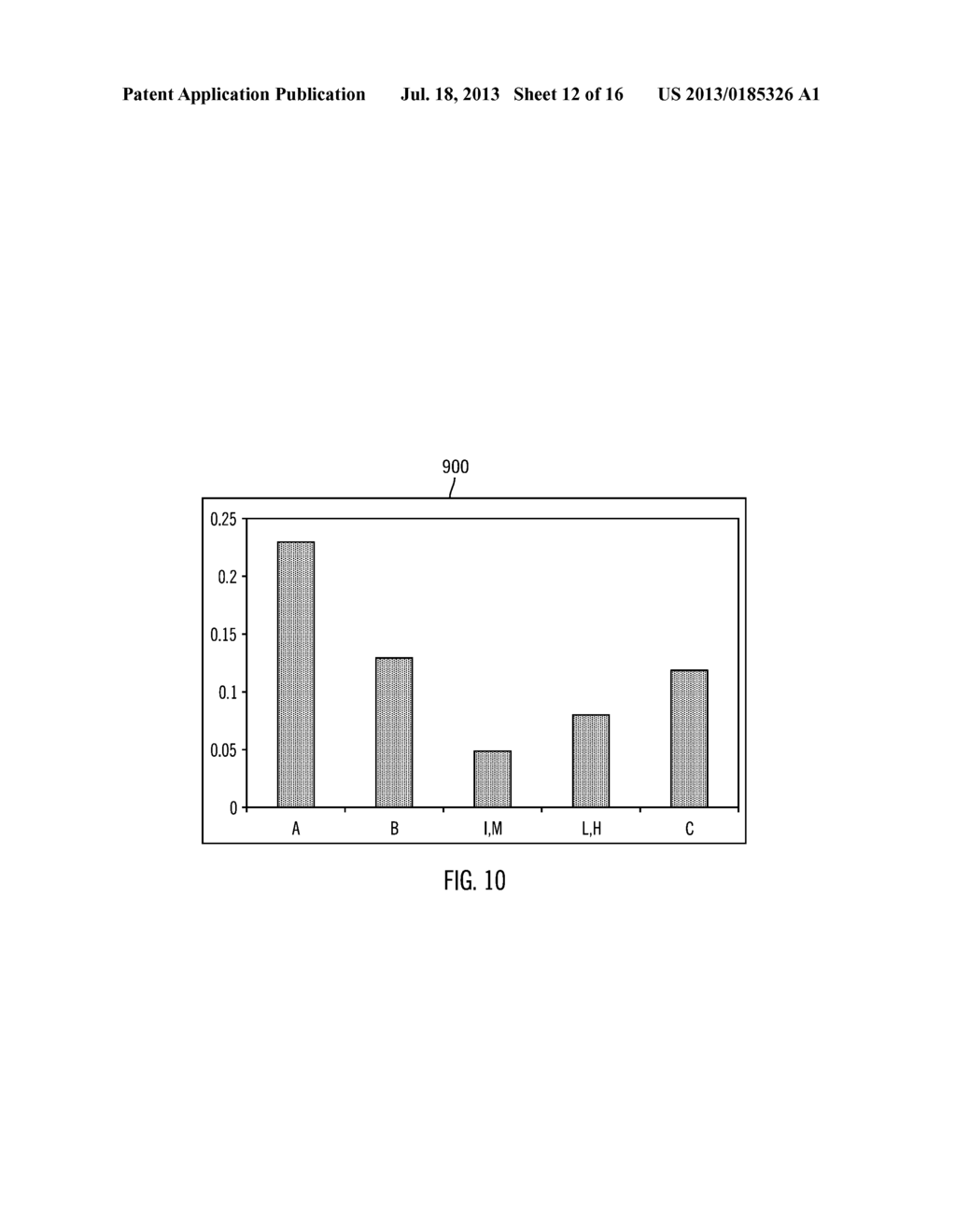 NAME SEARCH USING MULTIPLE BITMAP DISTRIBUTIONS - diagram, schematic, and image 13